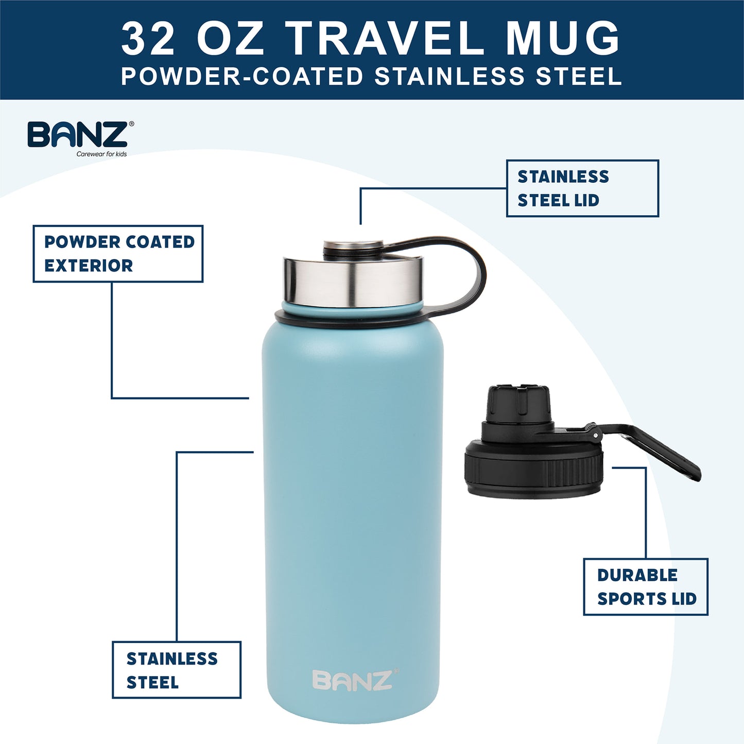 Stainless Steel Water Bottle 32oz